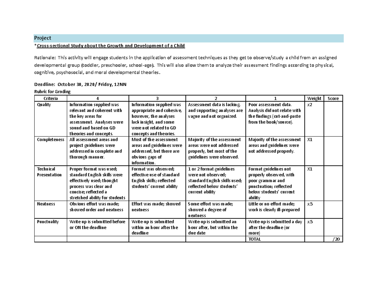 Project G and D Rubric - qrqef - Project * Cross-sectional Study about ...