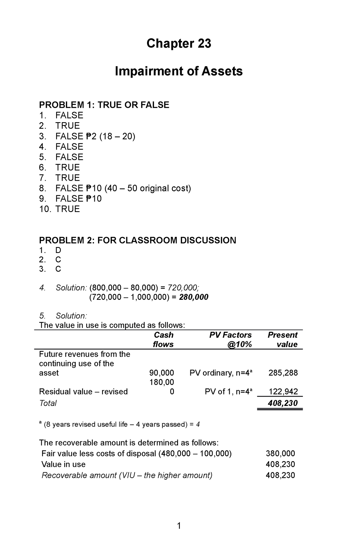 SOL. MAN. Chapter 23 Impairment OF Assets IA PART 1B - Chapter 23 ...