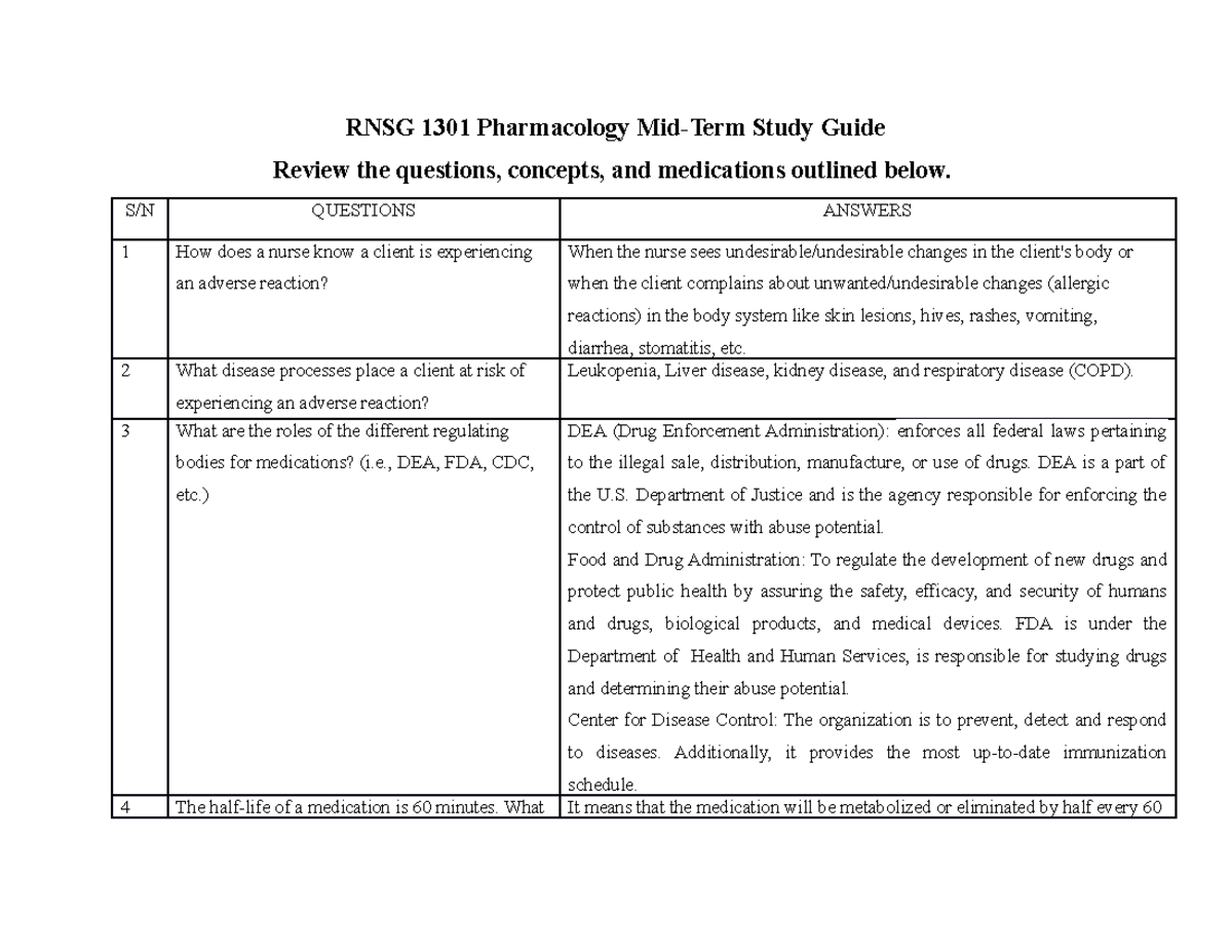 Midterm Pharmacology - RNSG 1301 Pharmacology Mid-Term Study Guide ...