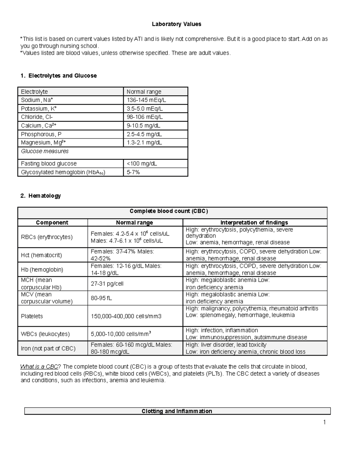 ATI Lab Values 12 Notes Laboratory Values *This list is based on