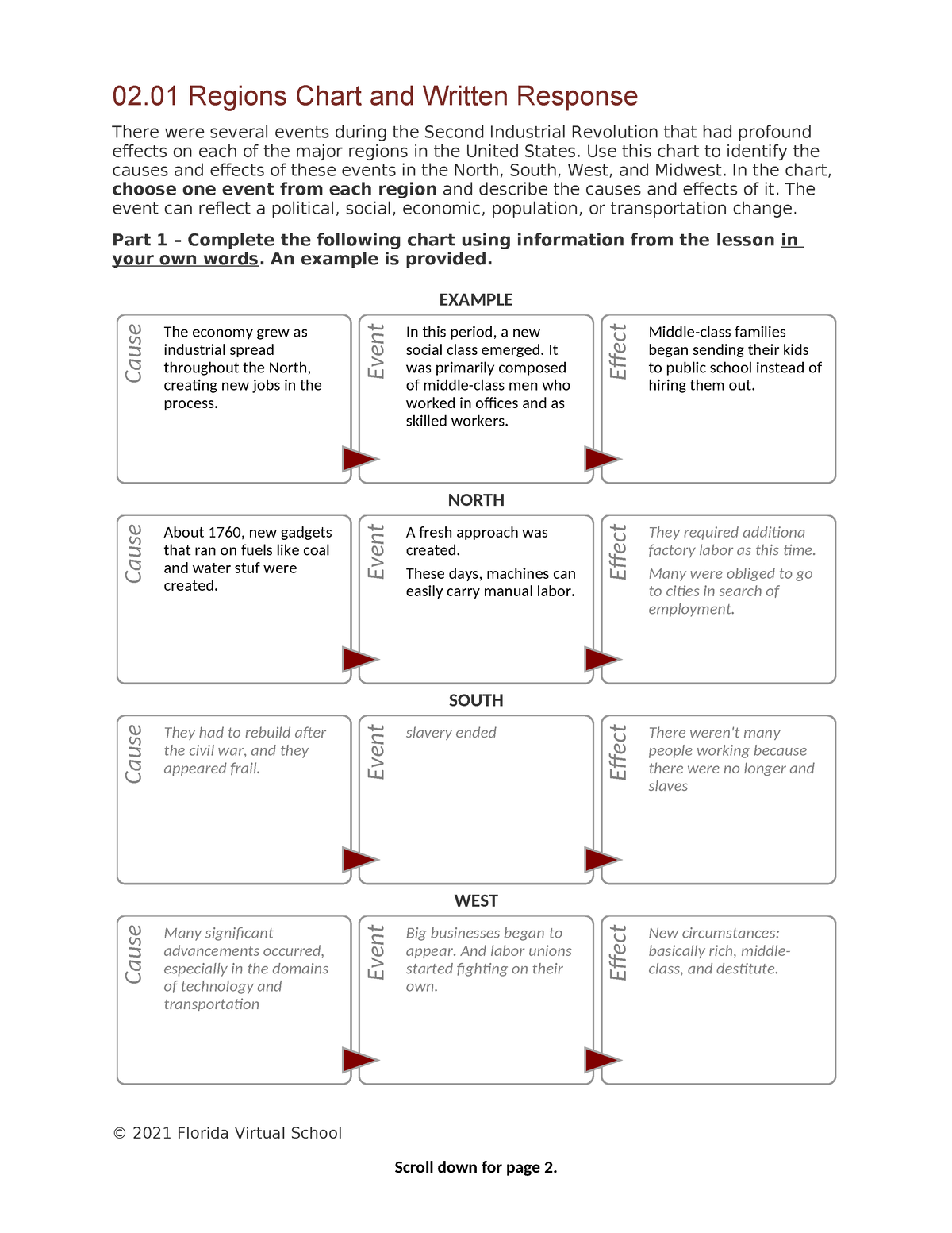 0201 regions chart and written response.doc done final 02 Regions