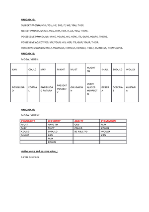 HOW TO Write A Perfect Professional Email IN English IN 5 Steps - HOW ...