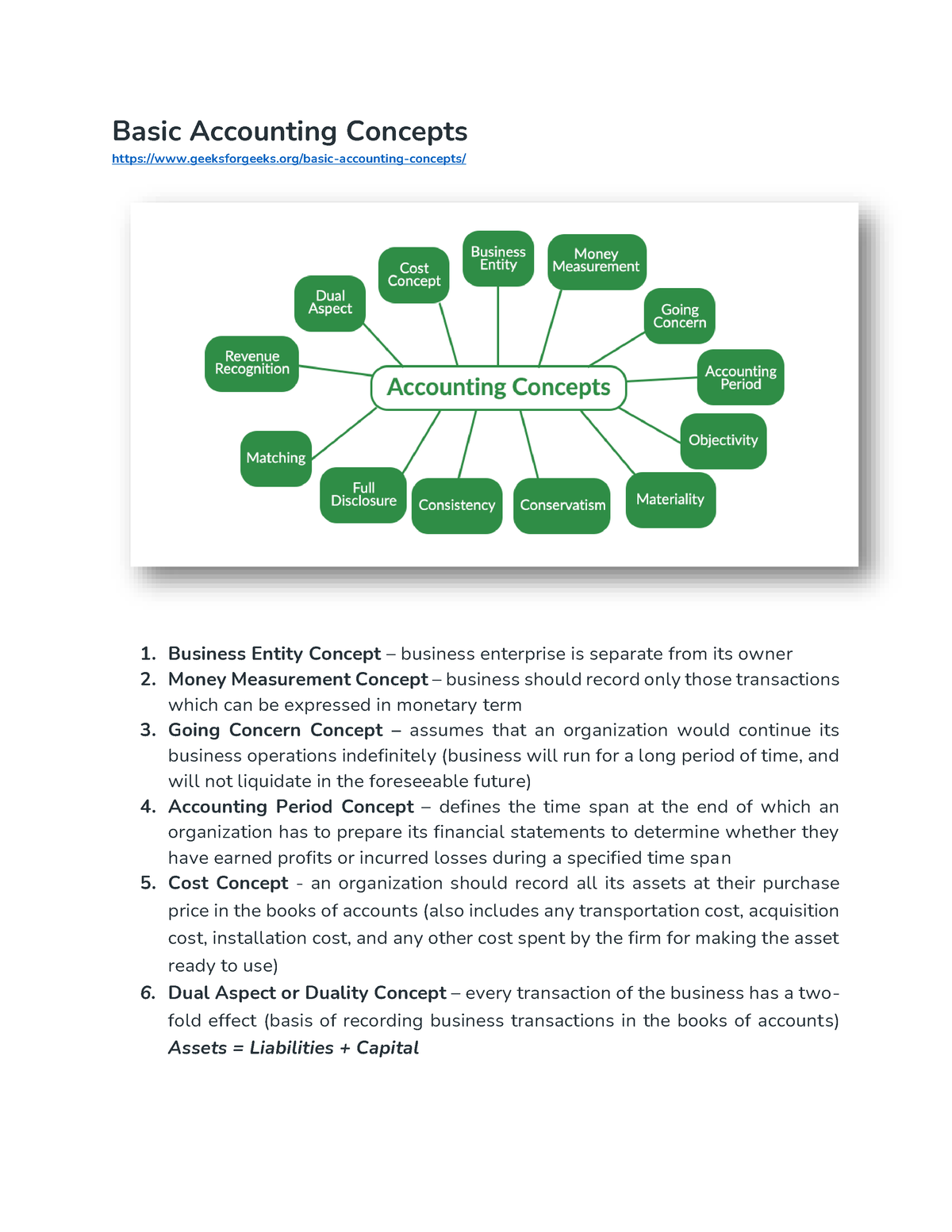 Basic Accounting Concepts - Basic Accounting Concepts Geeksforgeeks ...