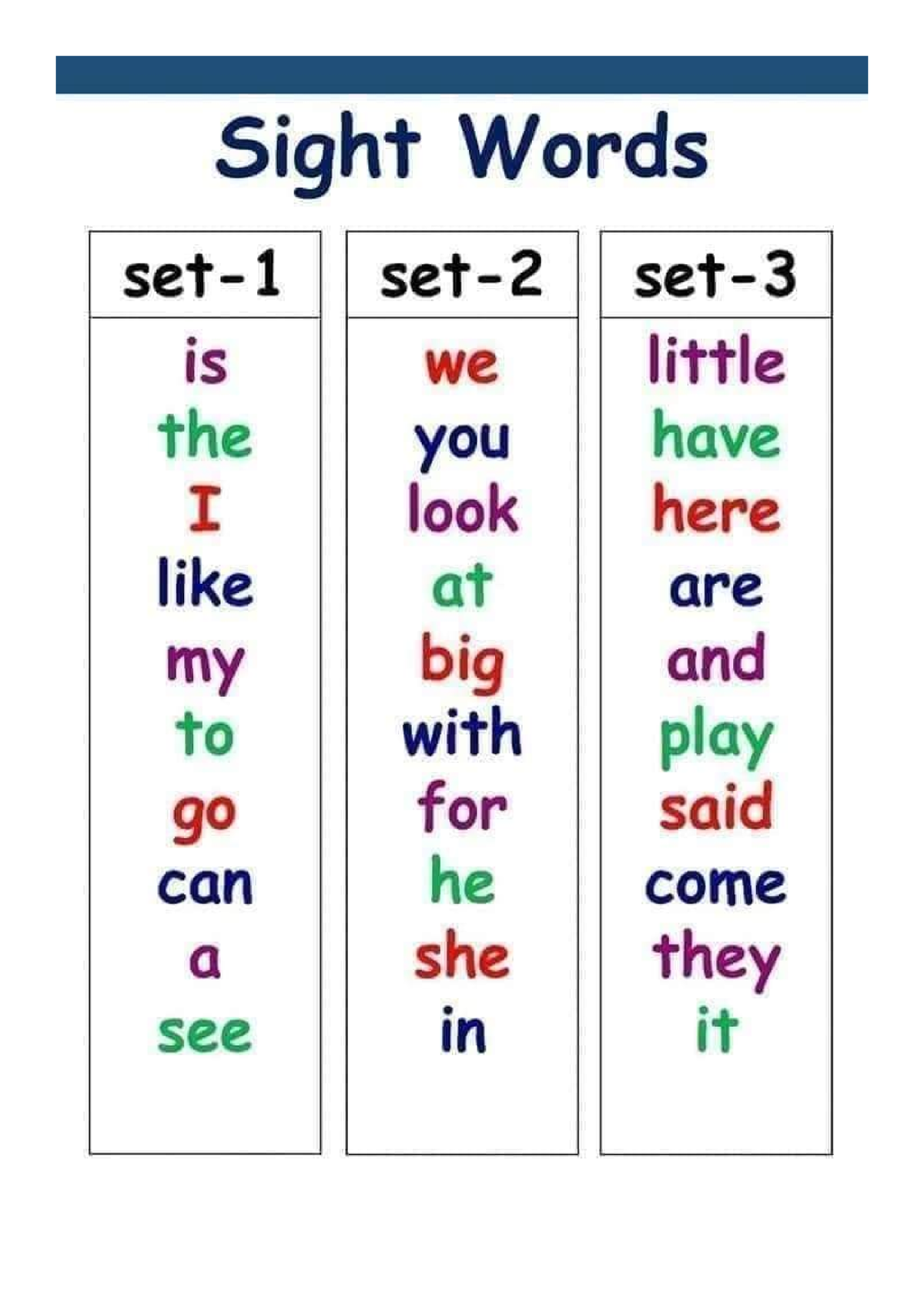 Reading sight words - n/a - Bachelor of Secondary Education Major in ...