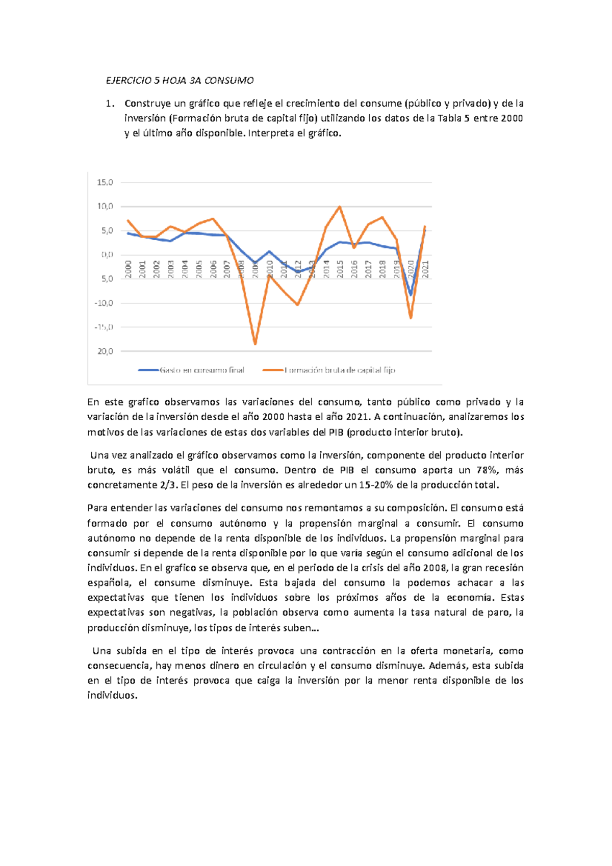 Macro Ejercicio 5 Profesora Olga Cantó