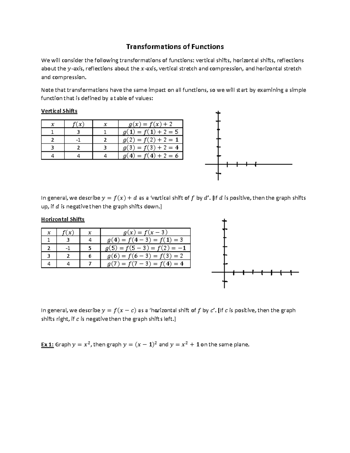 1-7-transformations-of-functions-transformations-of-functions-we-will