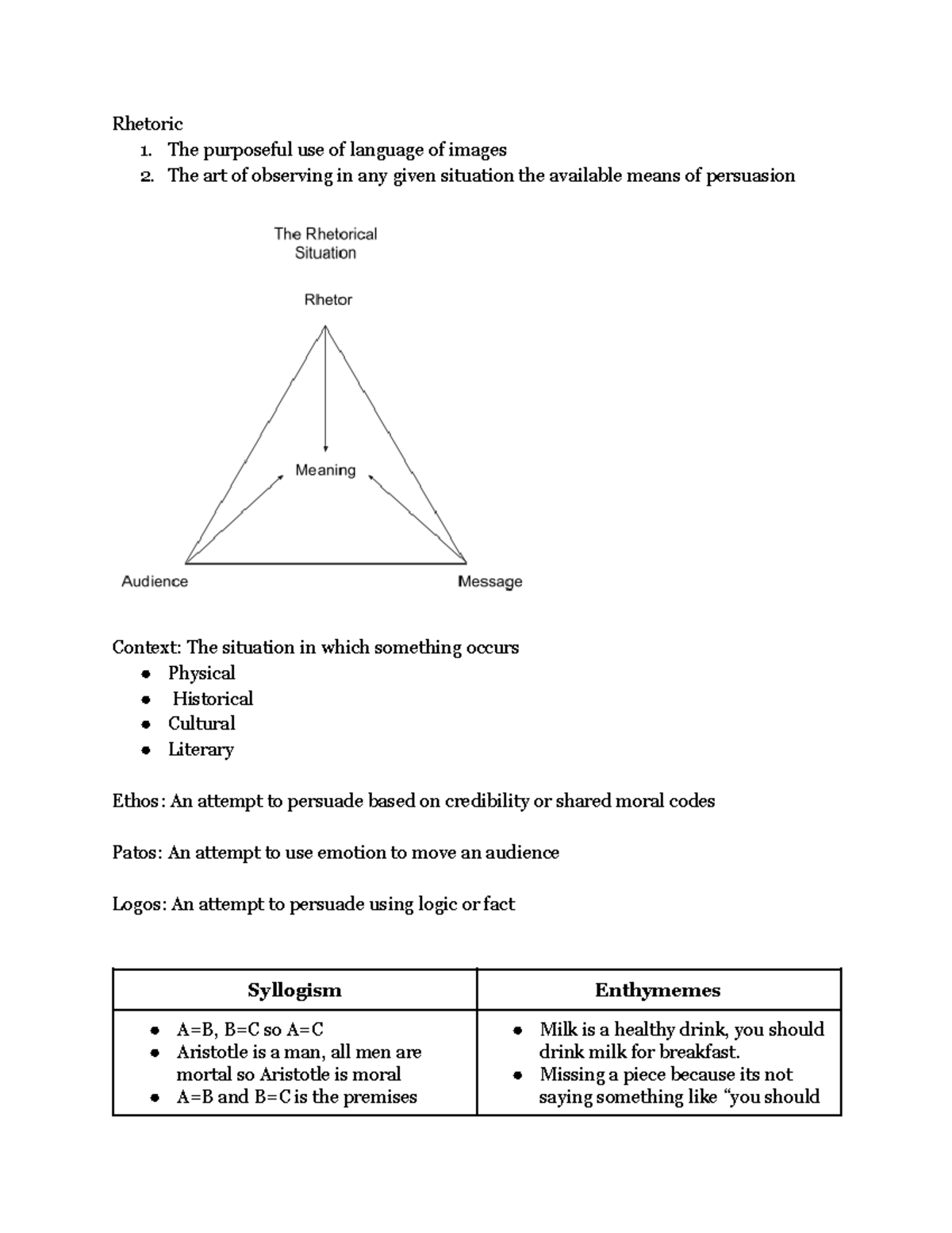ENGL110 - Rhetoric The purposeful use of language of images The art of ...