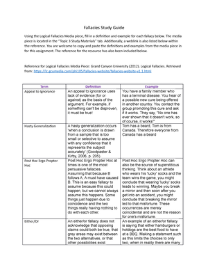 UNV 104 RS T4 Essay Checklist PHI 105 GCU Studocu   Thumb 300 388 