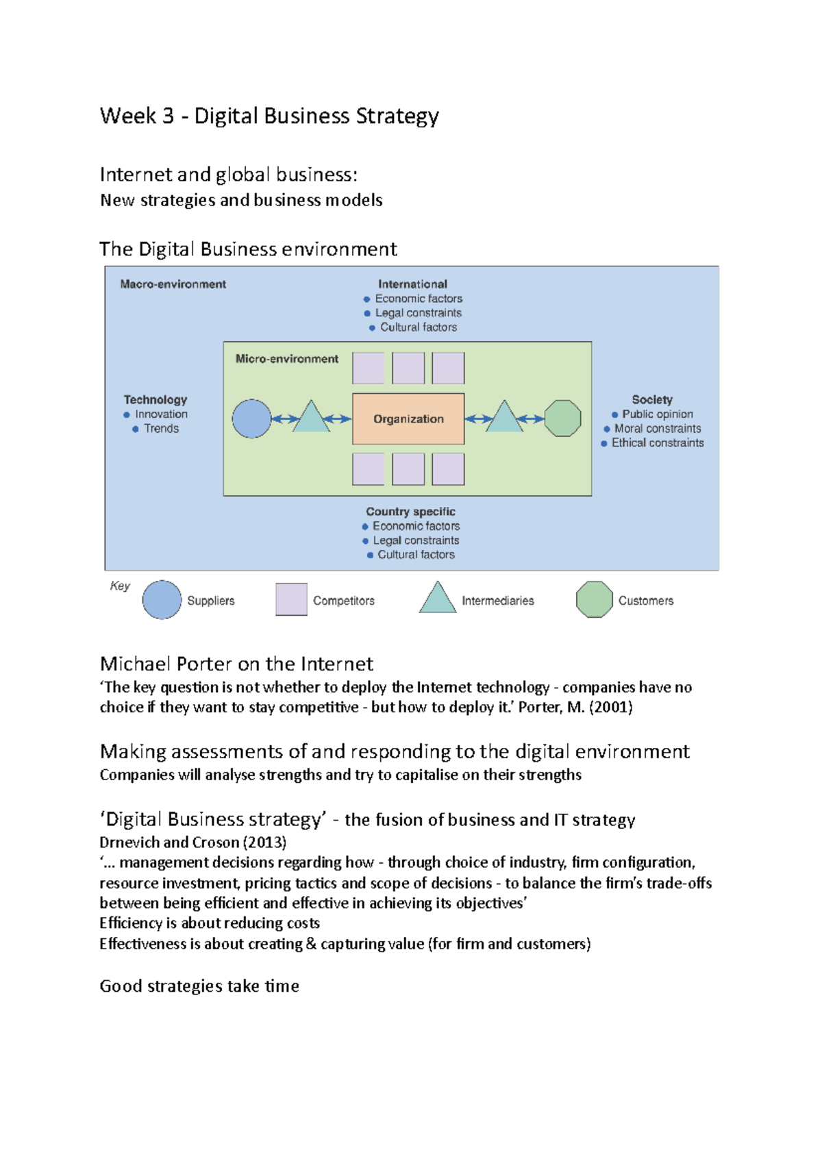 Week 3 - Digital Business Strategy - Week 3 - Digital Business Strategy ...