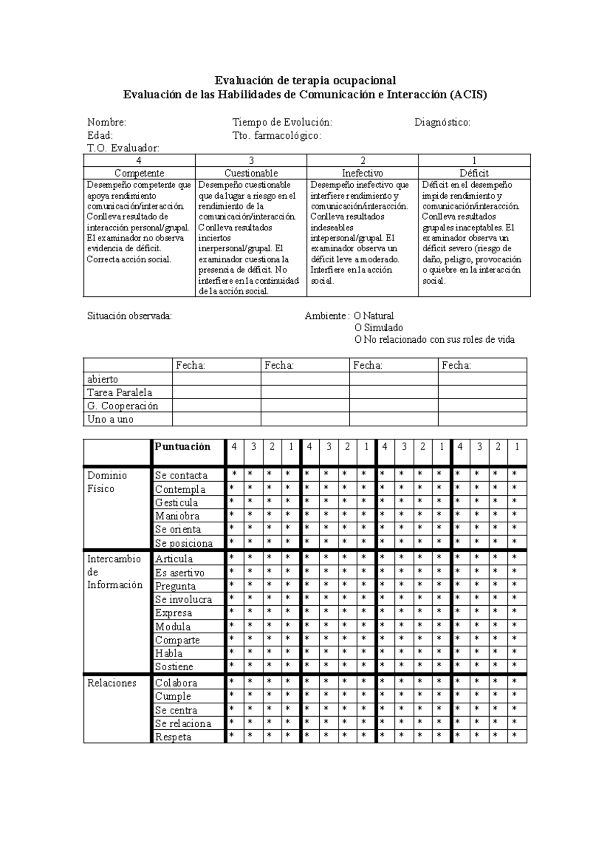 ACIS - Pauta ACIS - Evaluación de terapia ocupacional Evaluación de las ...