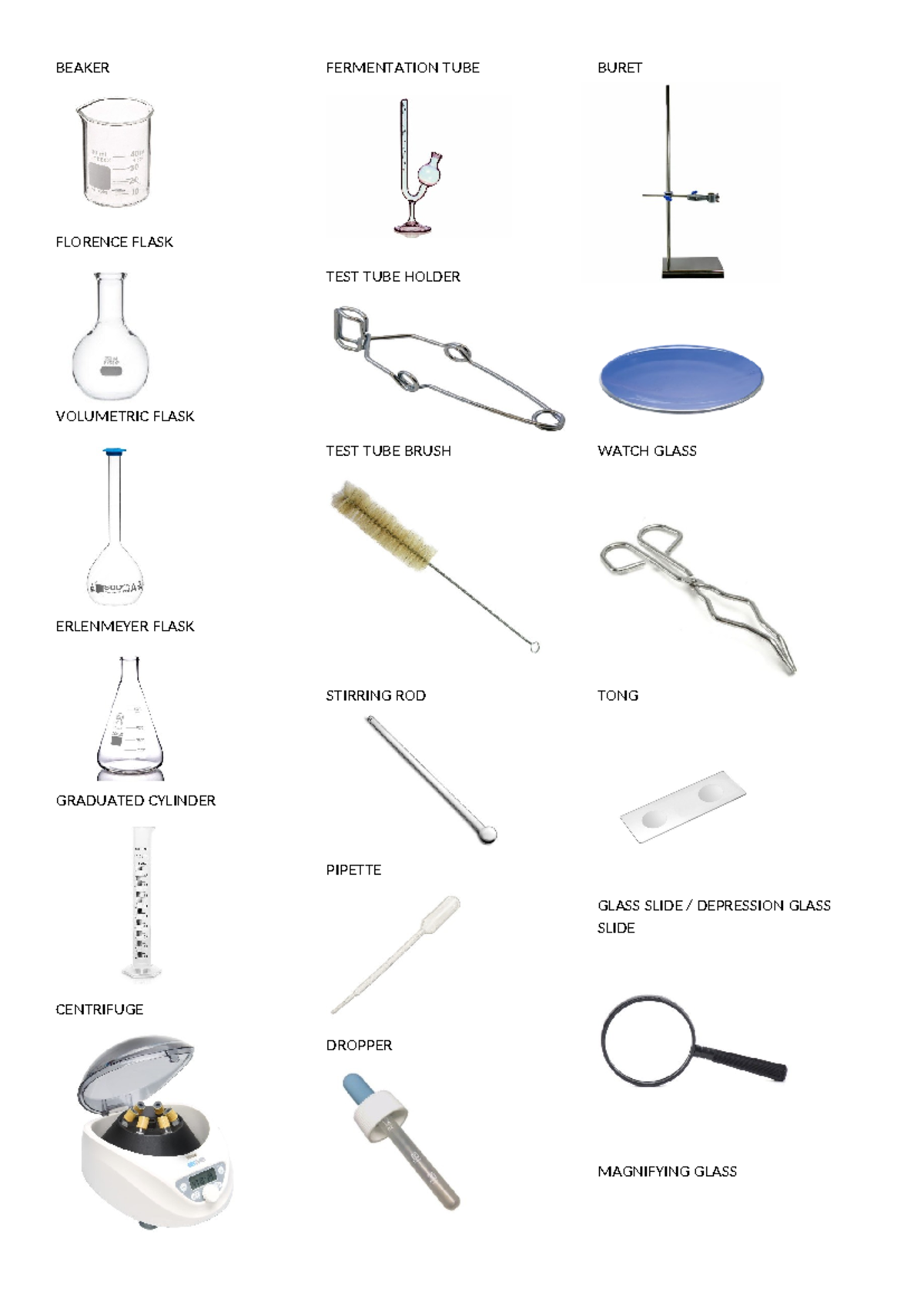 Apparatus BEAKER FLORENCE FLASK VOLUMETRIC FLASK ERLENMEYER FLASK 