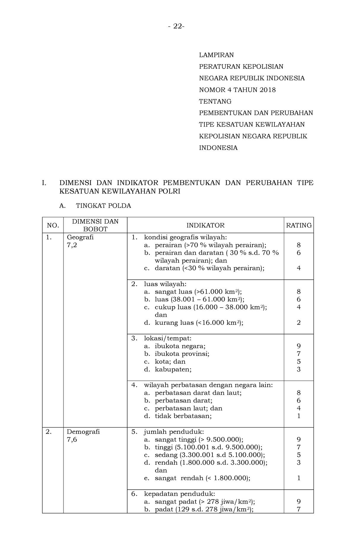 1. Lampiran I Perpol NO 4 TH 2018 Satwil - LAMPIRAN PERATURAN ...