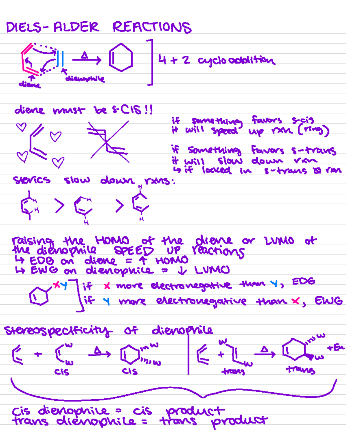 Diels-Alder Reactions - DIELS-ALDER REACTIONS .... [ 7 Δ 1 4+ 2 ...