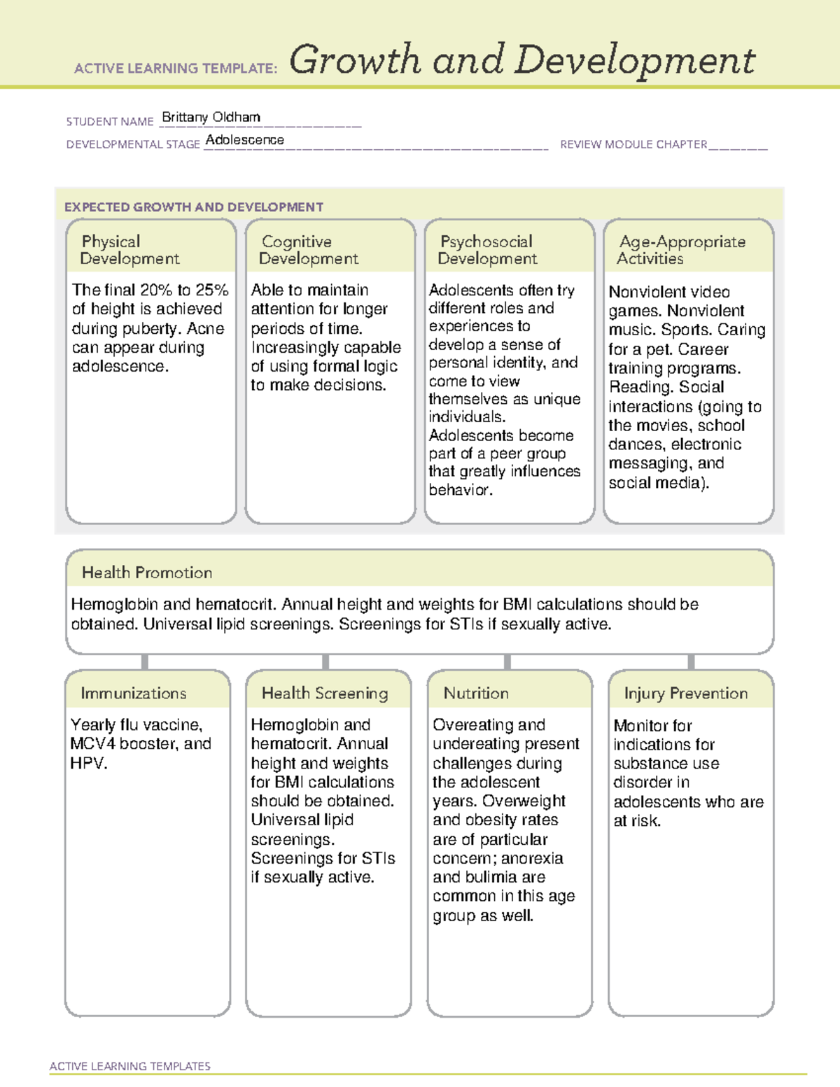 Adolescence - ACTIVE LEARNING TEMPLATES EXPECTED GROWTH AND DEVELOPMENT ...