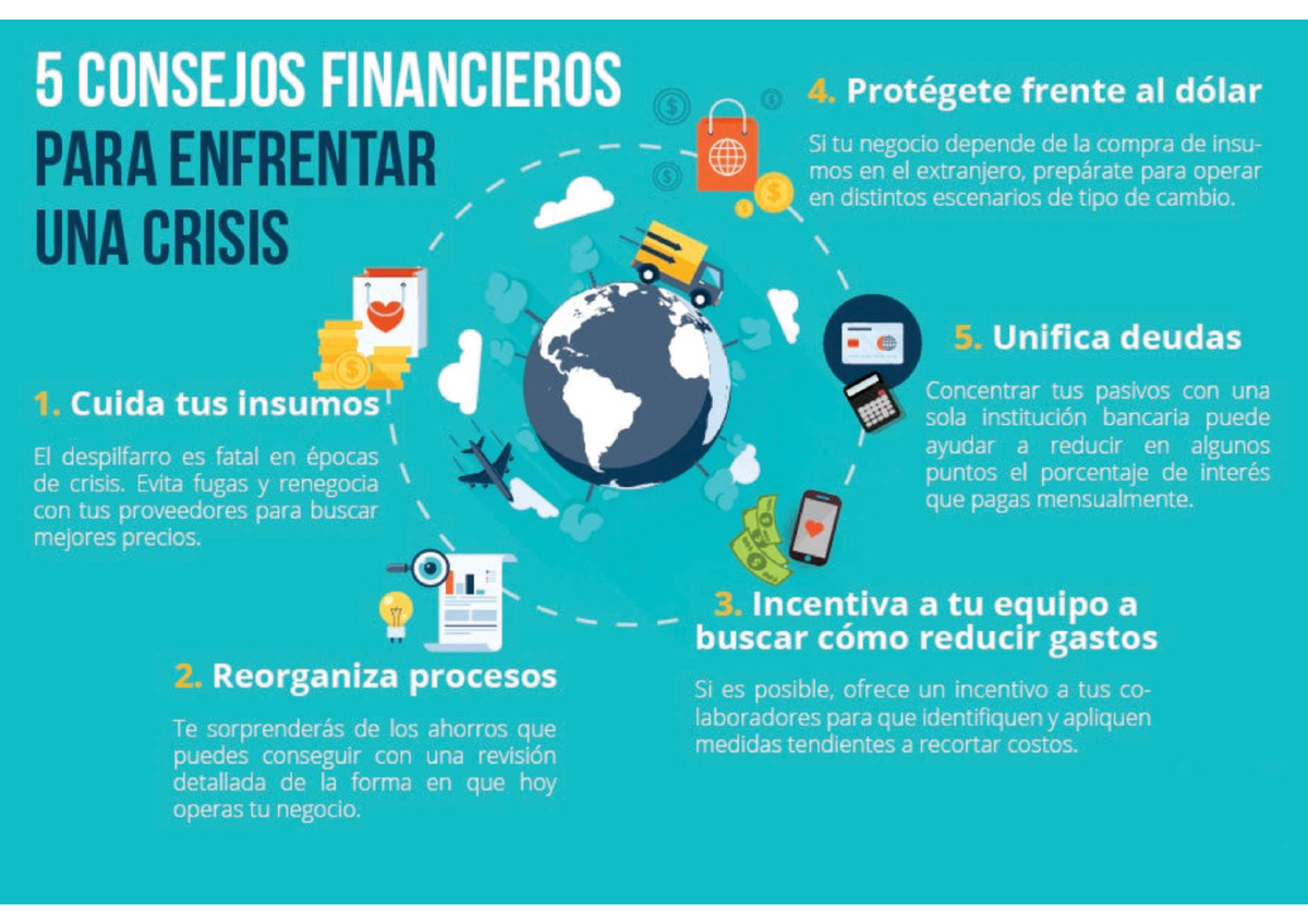 5 Consejos Financieros Para Enferntar Una Crisis Economia General - Studocu