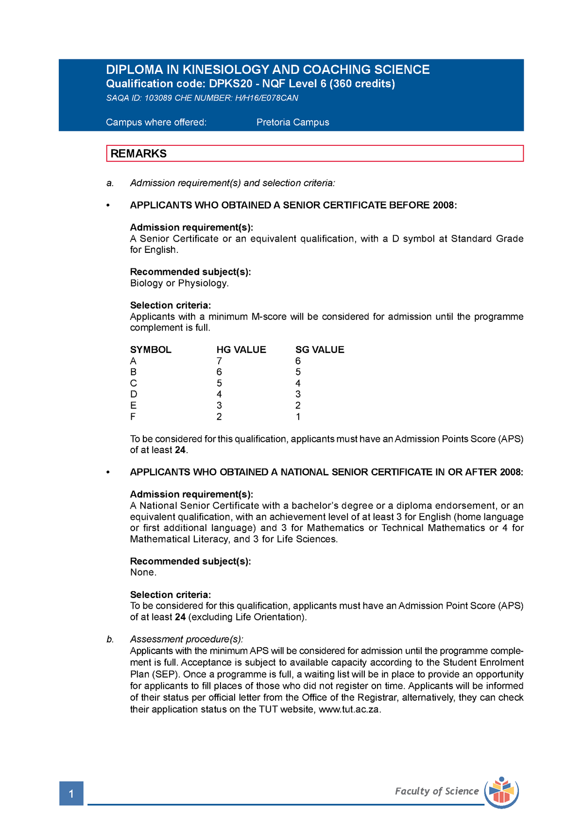 Dip Kinesiology 2020 - Notes for first year students and questions ...