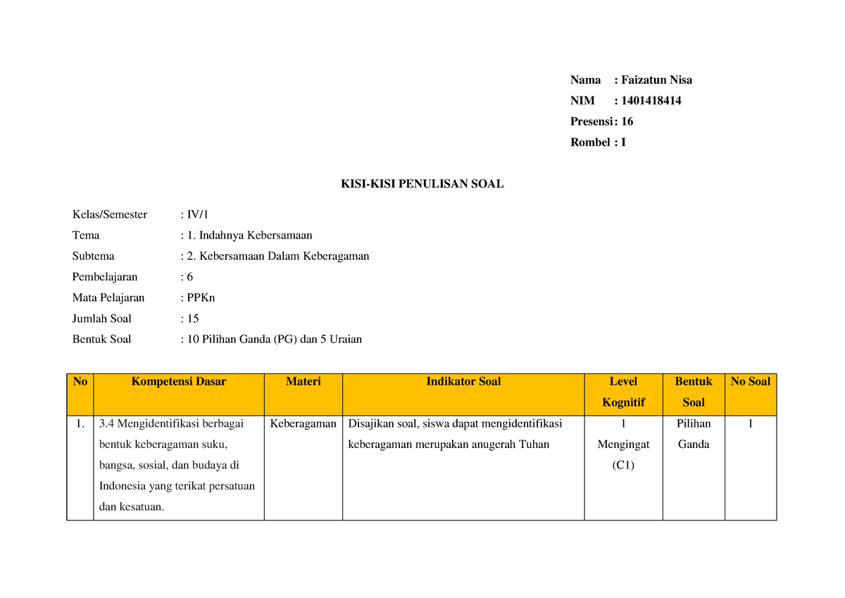 Kisi Kisi Penulisan Soal Kelas 4 Tema 1 Subtema 2 Pembelajaran 6 Nama