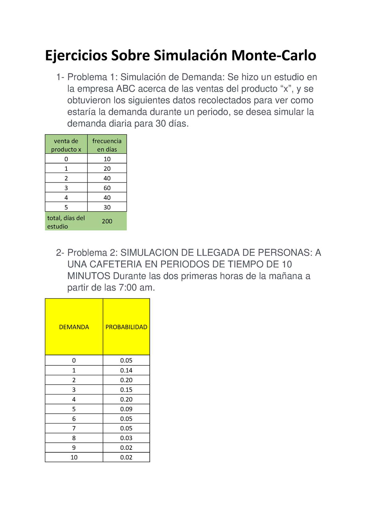 005 Tarea Sobre Simulación Montecarlo - Ejercicios Sobre Simulación ...