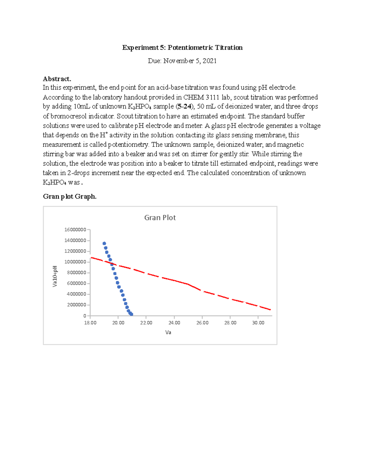 Experiment 5 Potentiometric Titration Experiment 5 Potentiometric