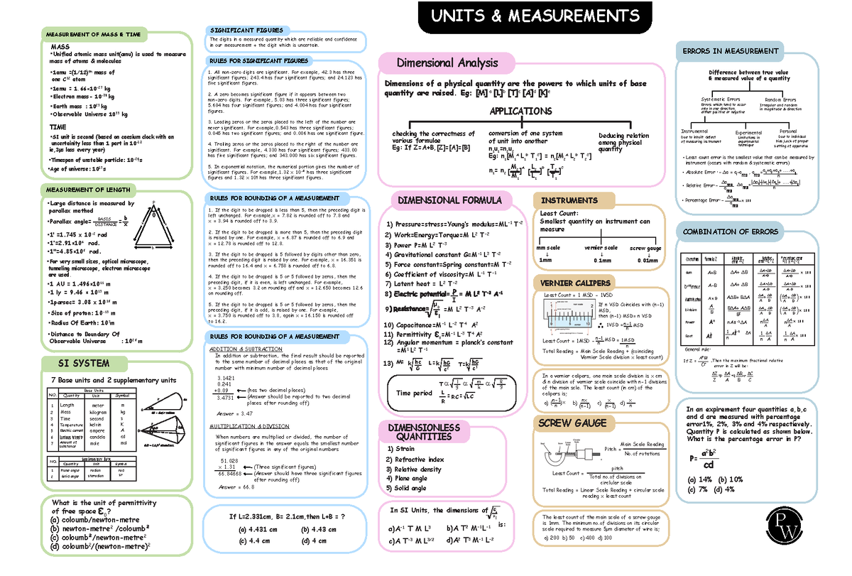 Units- Measurements - PW MIND MAP - ïLarge distance is measured by ...