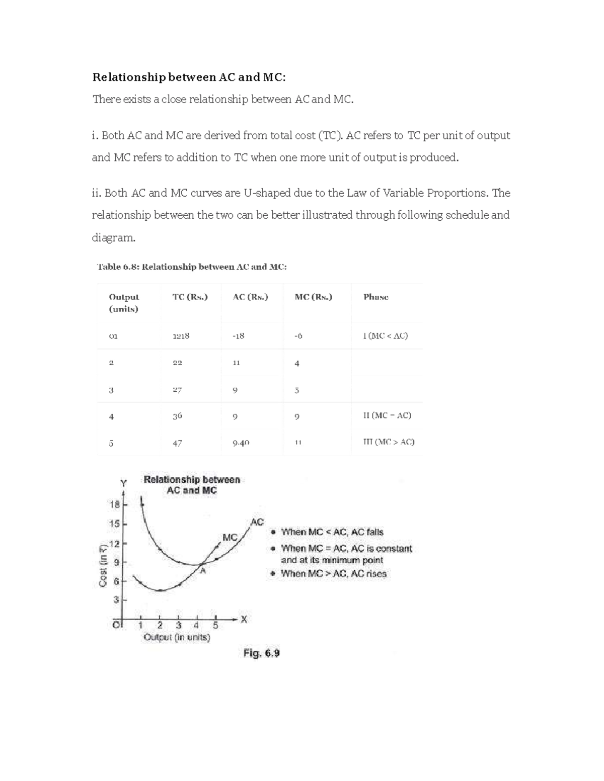 Relationship between AC and MC - i. Both AC and MC are derived from ...