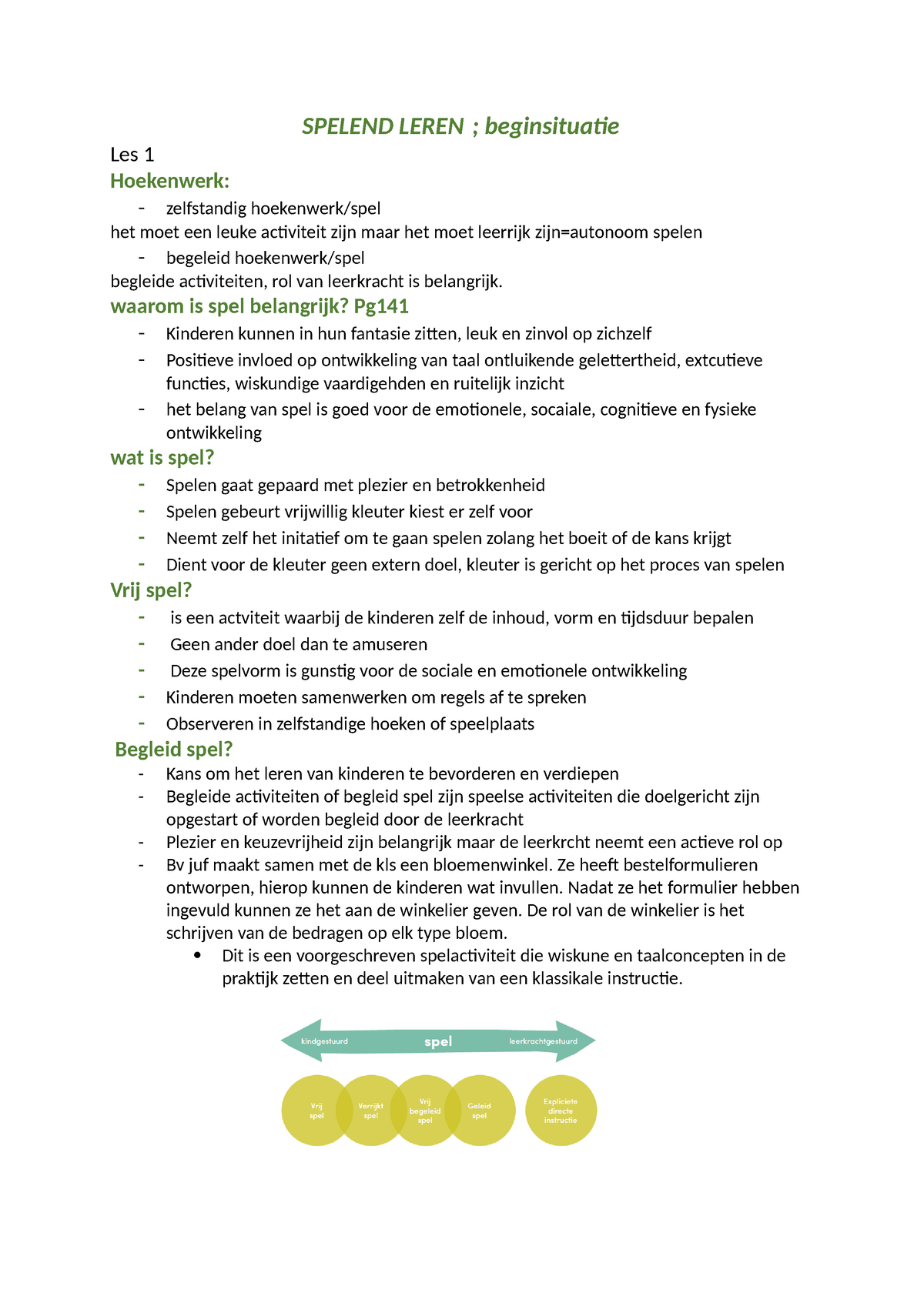 Spelend Leren - Samenvatting - SPELEND LEREN ; Beginsituatie Les 1 ...