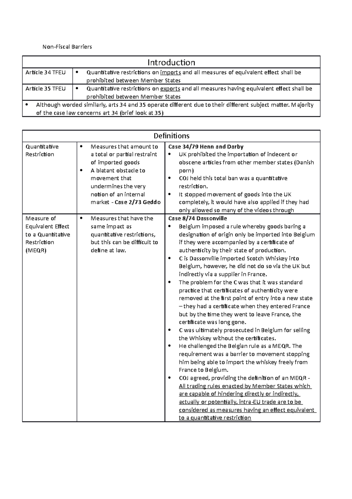 article 34 tfeu essay