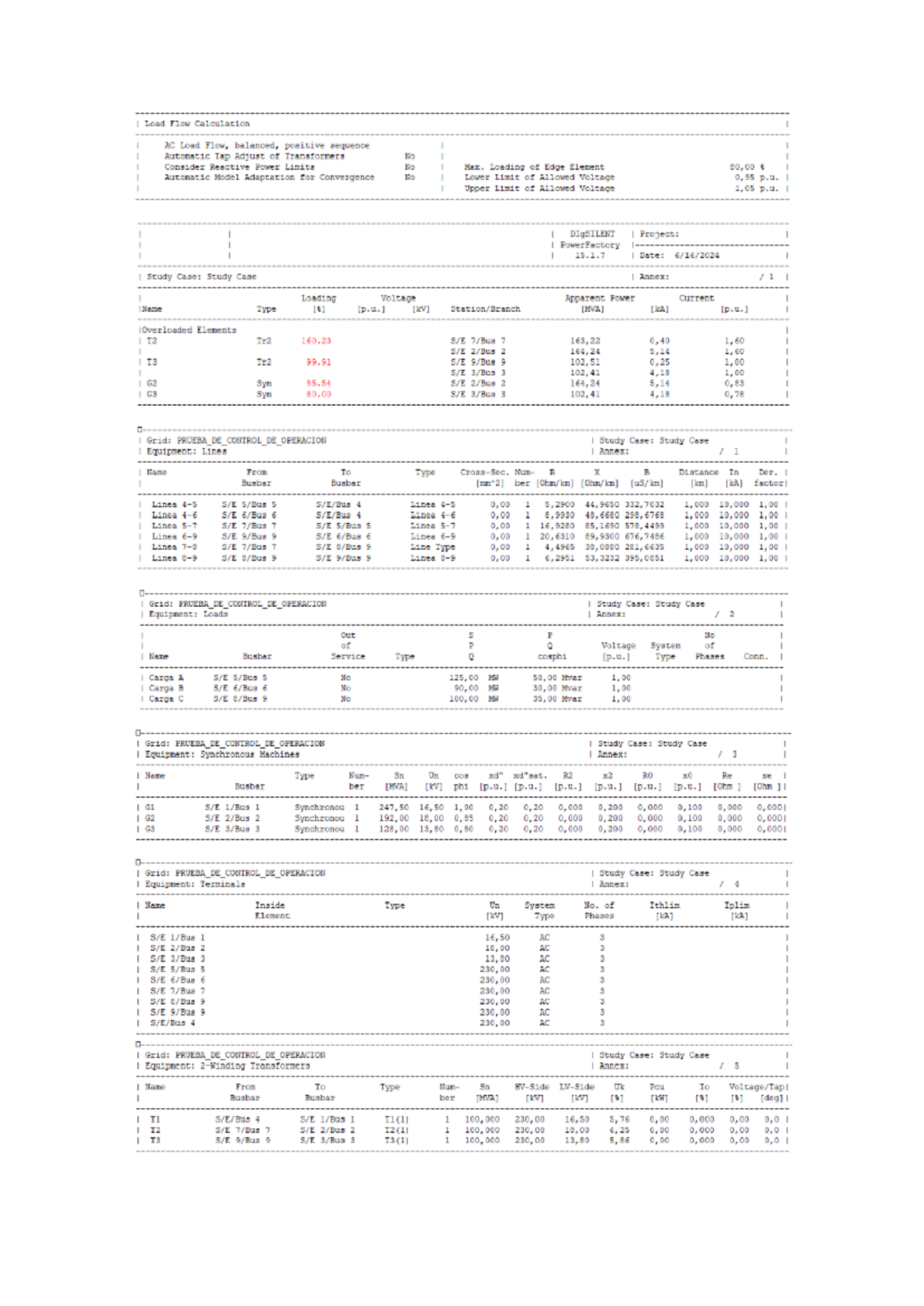 Tello Juan Lazo Johan OYP U3 - Project: Annex: Load Flow Balanced Nodes ...