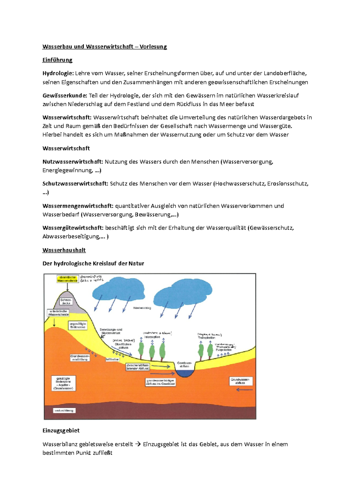 Vorlesung Zusammenfassung - Wasserbau Und Wasserwirtschaft – Vorlesung ...