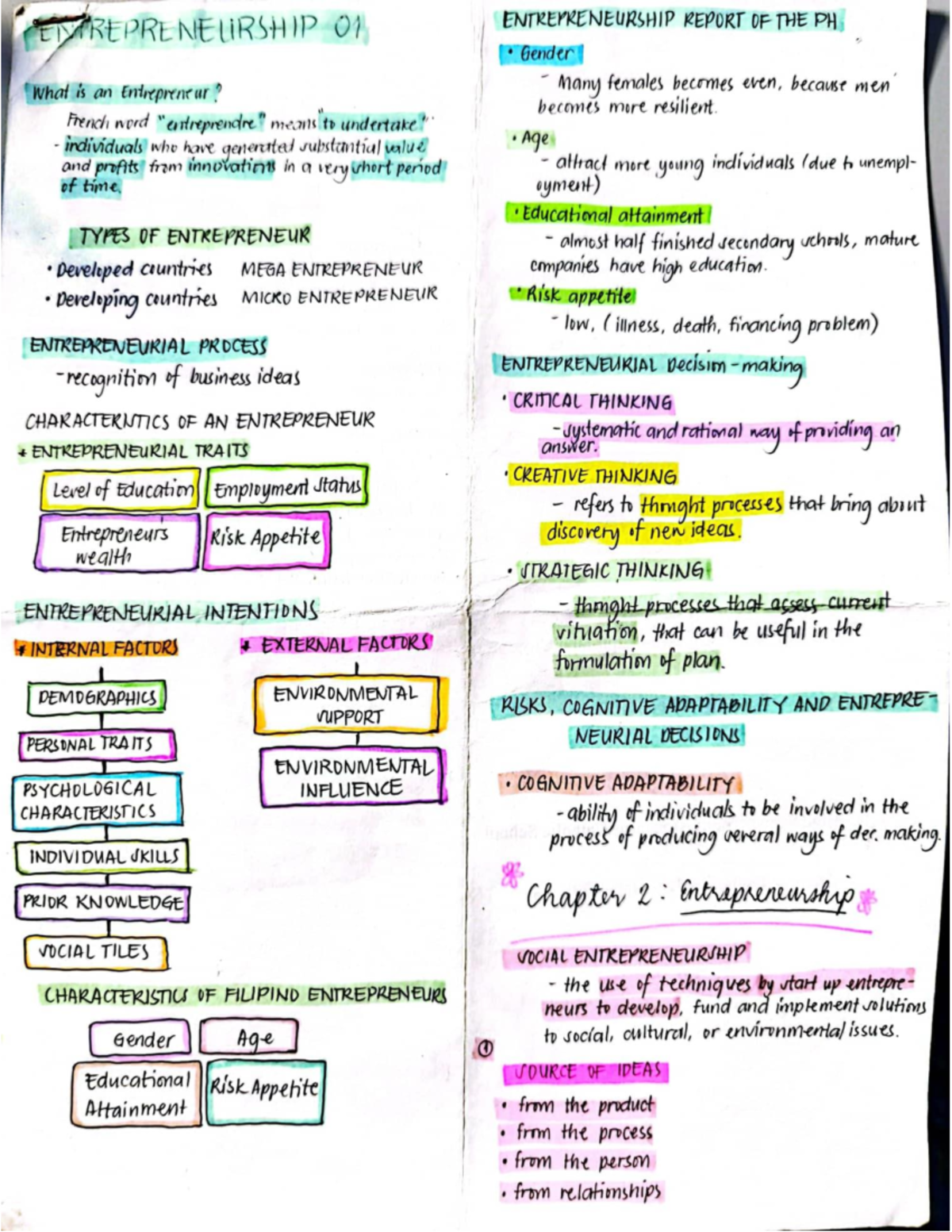 USC Entrep 01 Chapter 1 -2 Study guide - Social Entrepreneurship - Studocu