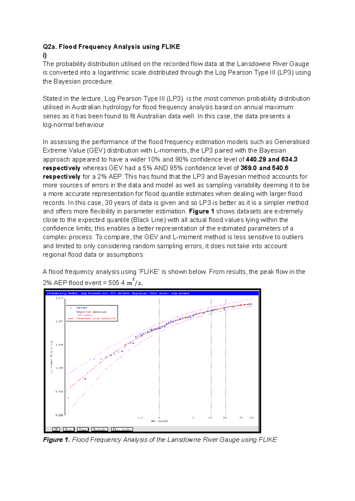 CVEN3501 Q2 - Q2a. Flood Frequency Analysis using FLIKE i) The ...