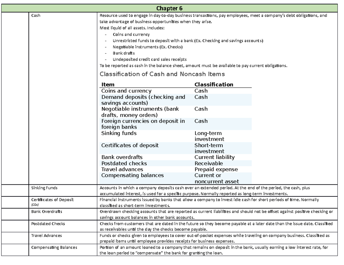 Notes - Chapter 6 - Chapter 6 Cash Resource Used To Engage In Day-to ...