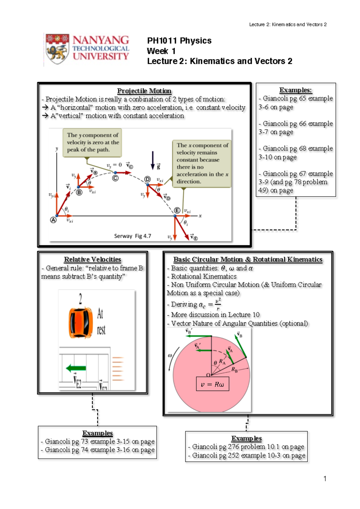 Kinematics and Vectors 2 constant velocity à A”vertical” motion with