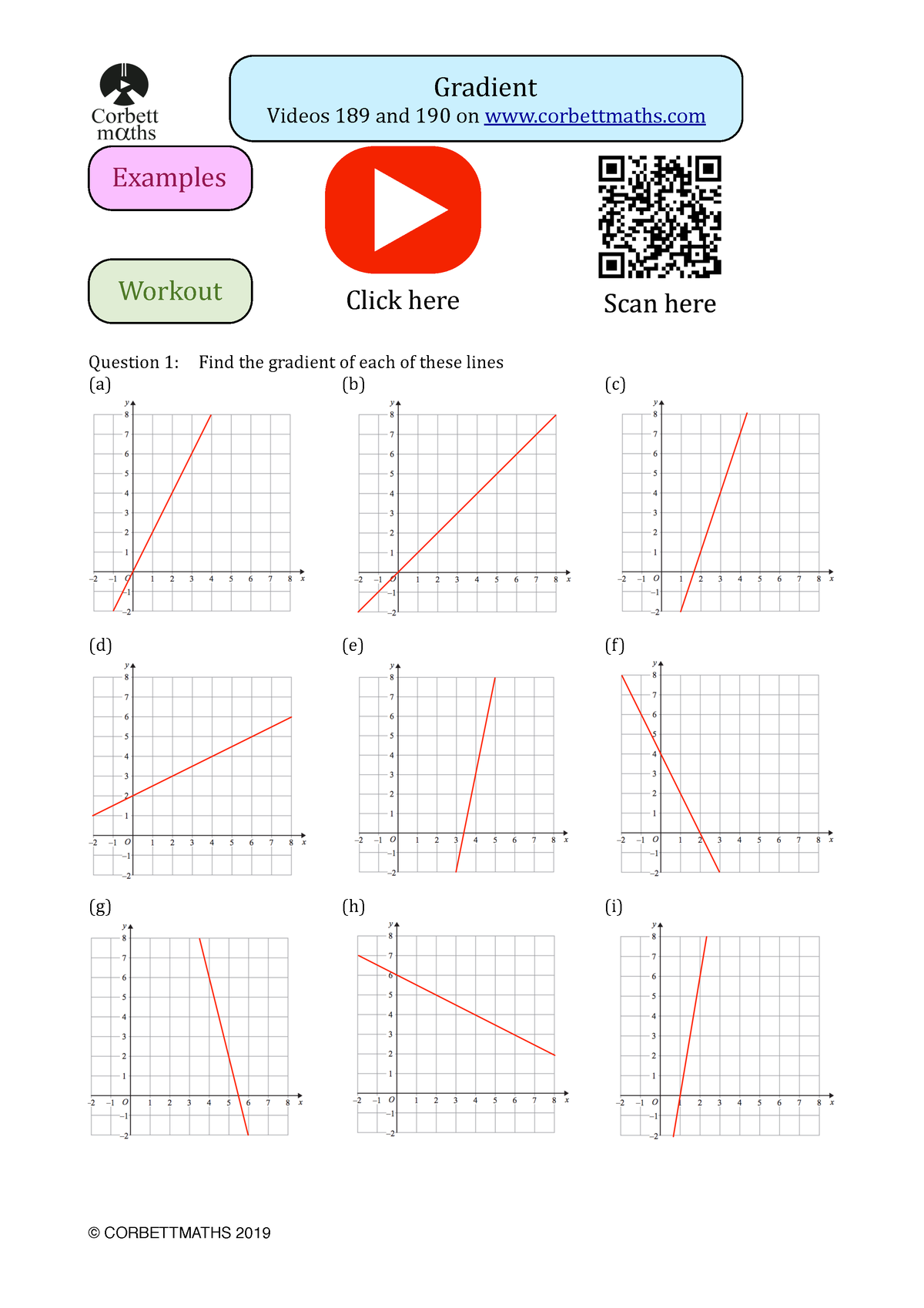 1-gradient-worksheet-i-dont-know-i-just-want-the-gradient-videos-189