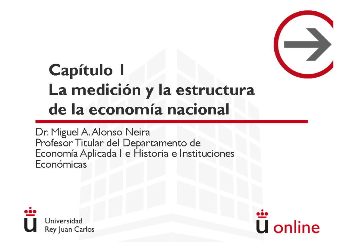 Tema 1 Diapositivas Tema 1 De Macroeconomía Capítulo 1 La Medición Y La Estructura De La