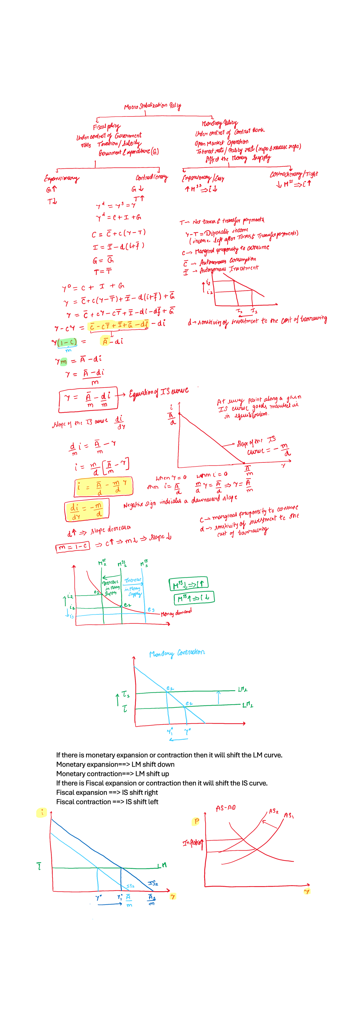 L1701a - Lecture notes - Introduction to Macroeconomics - If there is ...