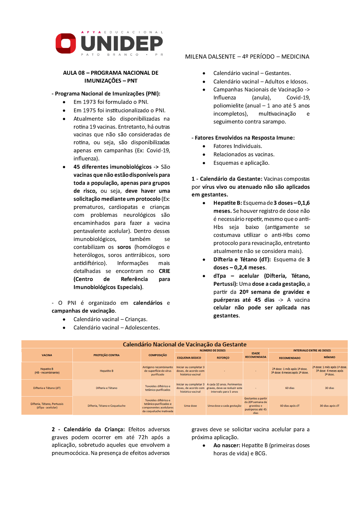 Anamnese-CAN Avaliação nutricional - FICHA DE ANAMNESE(CAN) 1.)  Identificação  Data da 1ª Consulta: - Studocu