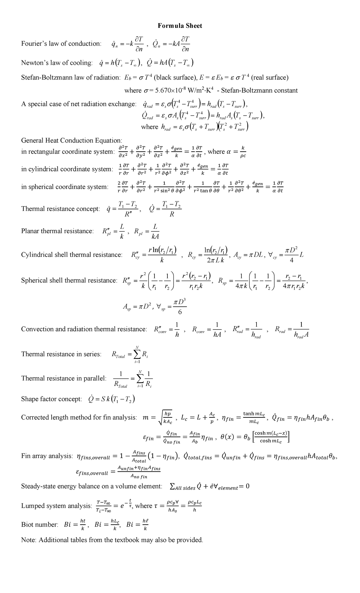 Formula Sheet - Formula Sheet Fourier’s law of conduction: n T qn k ∂ ∂ ...