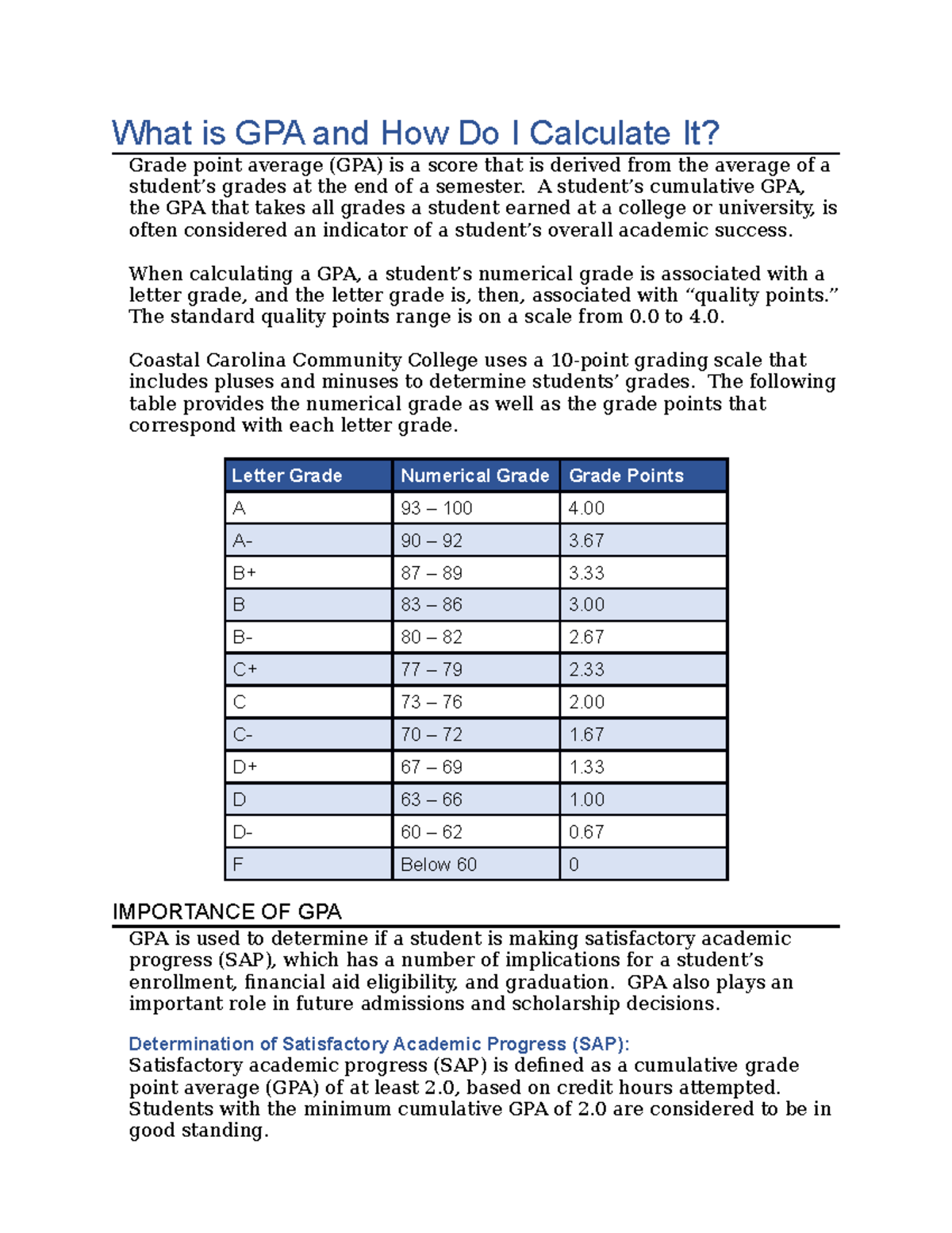 3.9 GPA is equivalent to 94% or A letter grade.