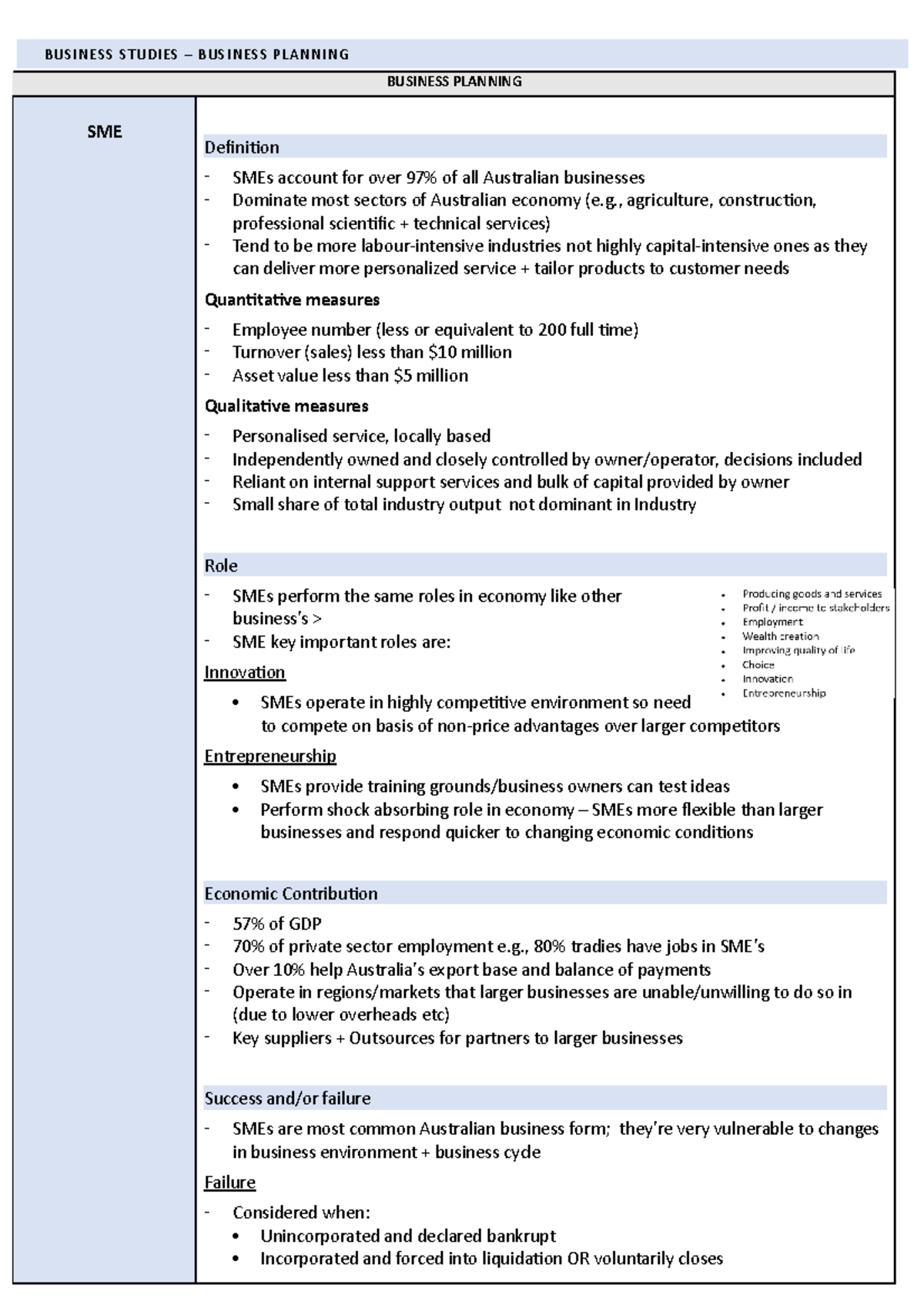 business planning course syllabus