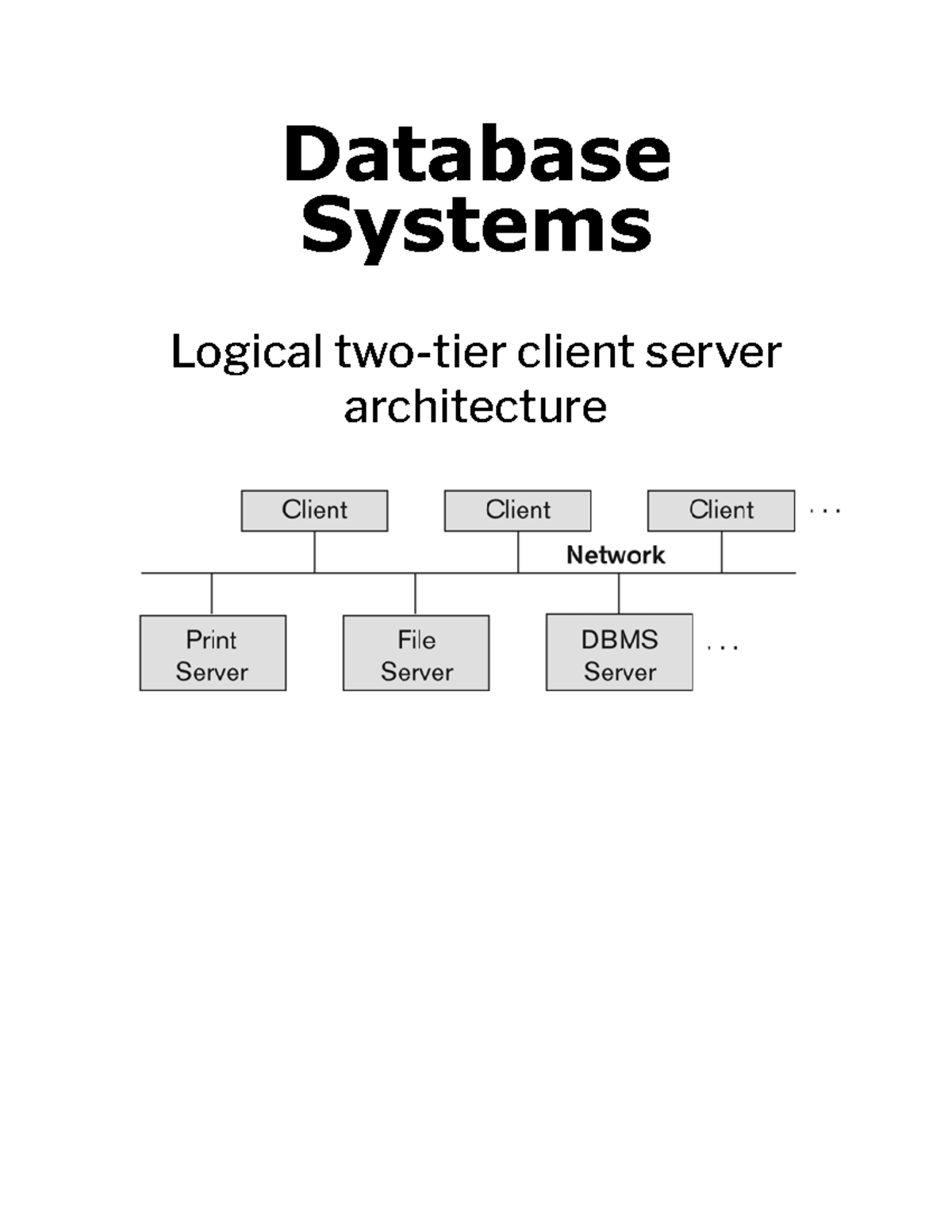Database Systems Structure - Database Systems Logical two-tier client ...