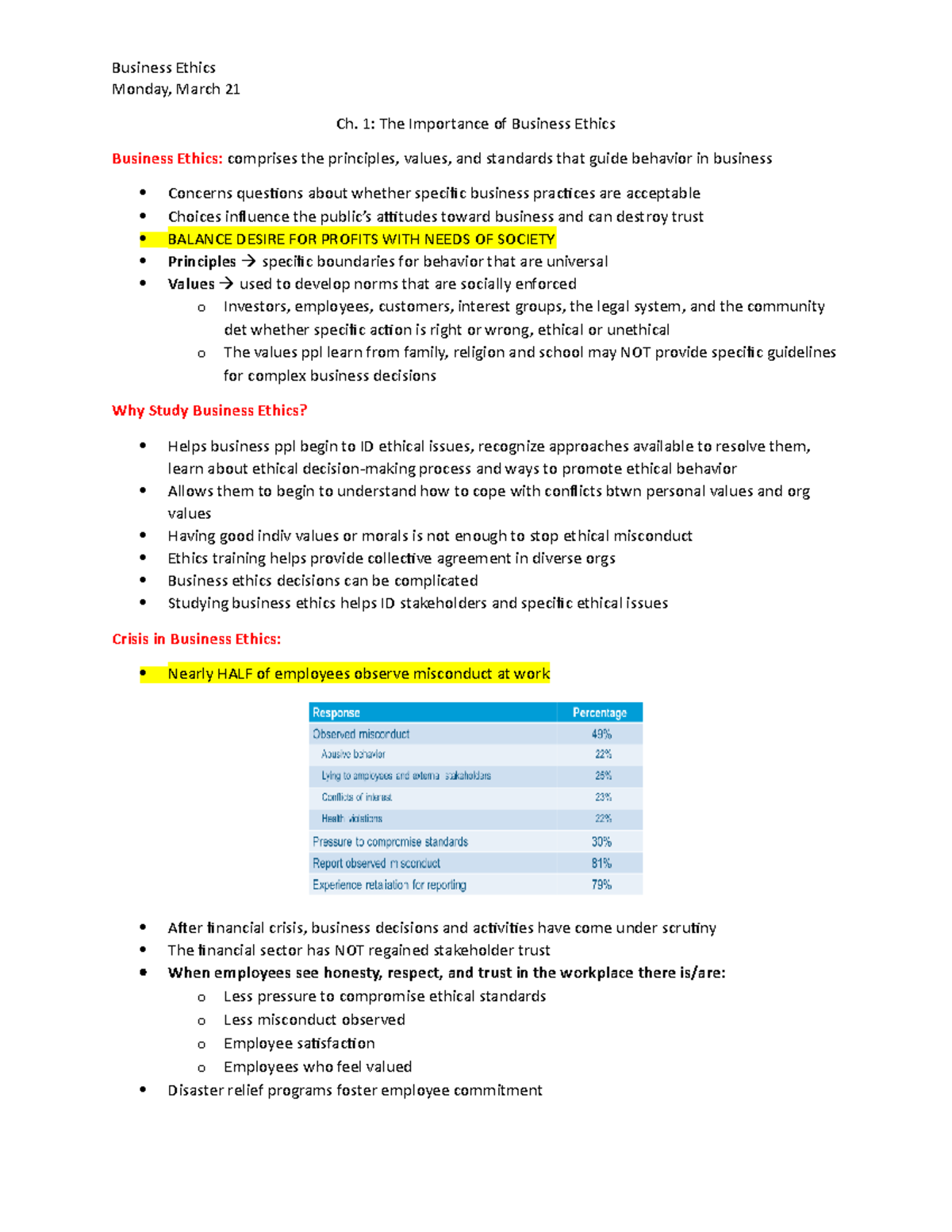 Ch. 1 Notes - Business Ethics with Oliva - Business Ethics Monday ...