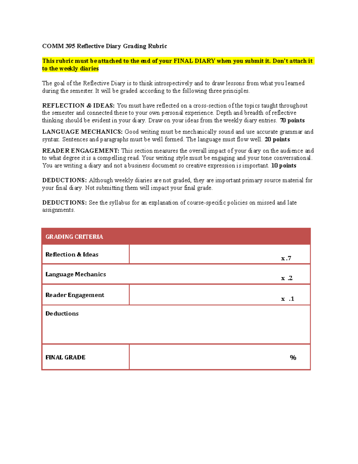 reflective-diary-rubric-comm-395-reflective-diary-grading-rubric-this