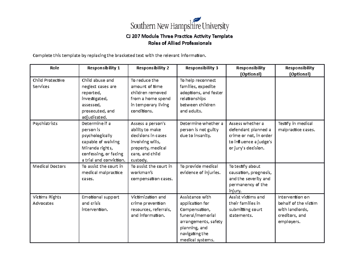 3-1 Practice Activity Roles of Allied Professionals CJ 207 - CJ 207 ...