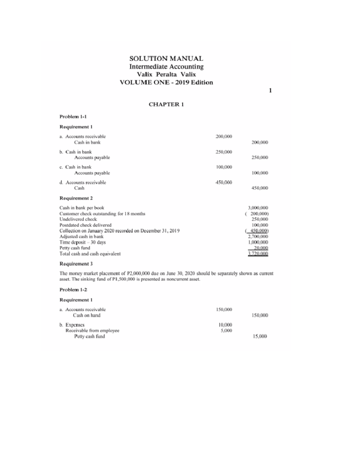 Intermediate Accounting Vol 1 Valix 2019 Answer Key - Bachelor Of ...