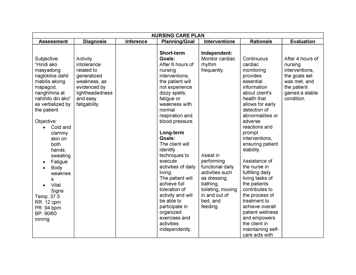 g3-ncp-cardio-revised-this-is-an-example-of-a-simple-adpie-format