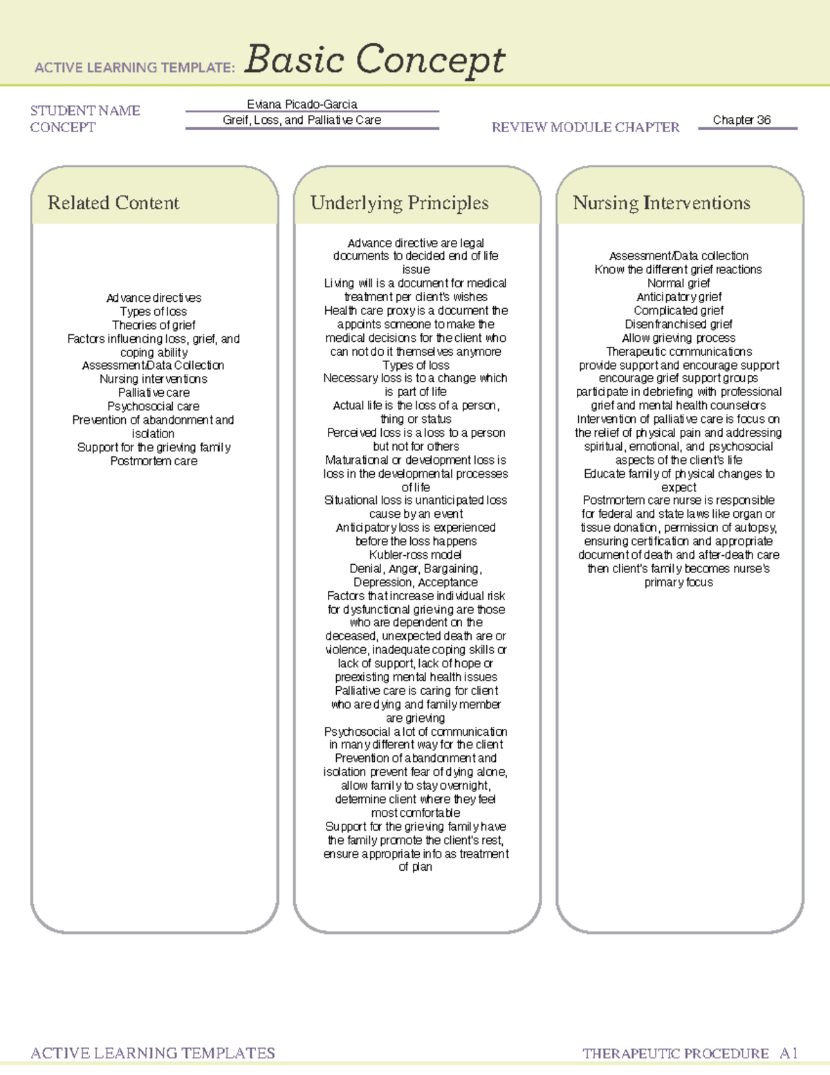 Chapter 36 Basic Concept form copy - HCMA 111-L - STUDENT NAME CONCEPT ...