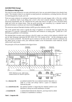 Aerodynamics Tutorial 3 - Lift: Questions - Aerodynamics Tutorial 3 ...