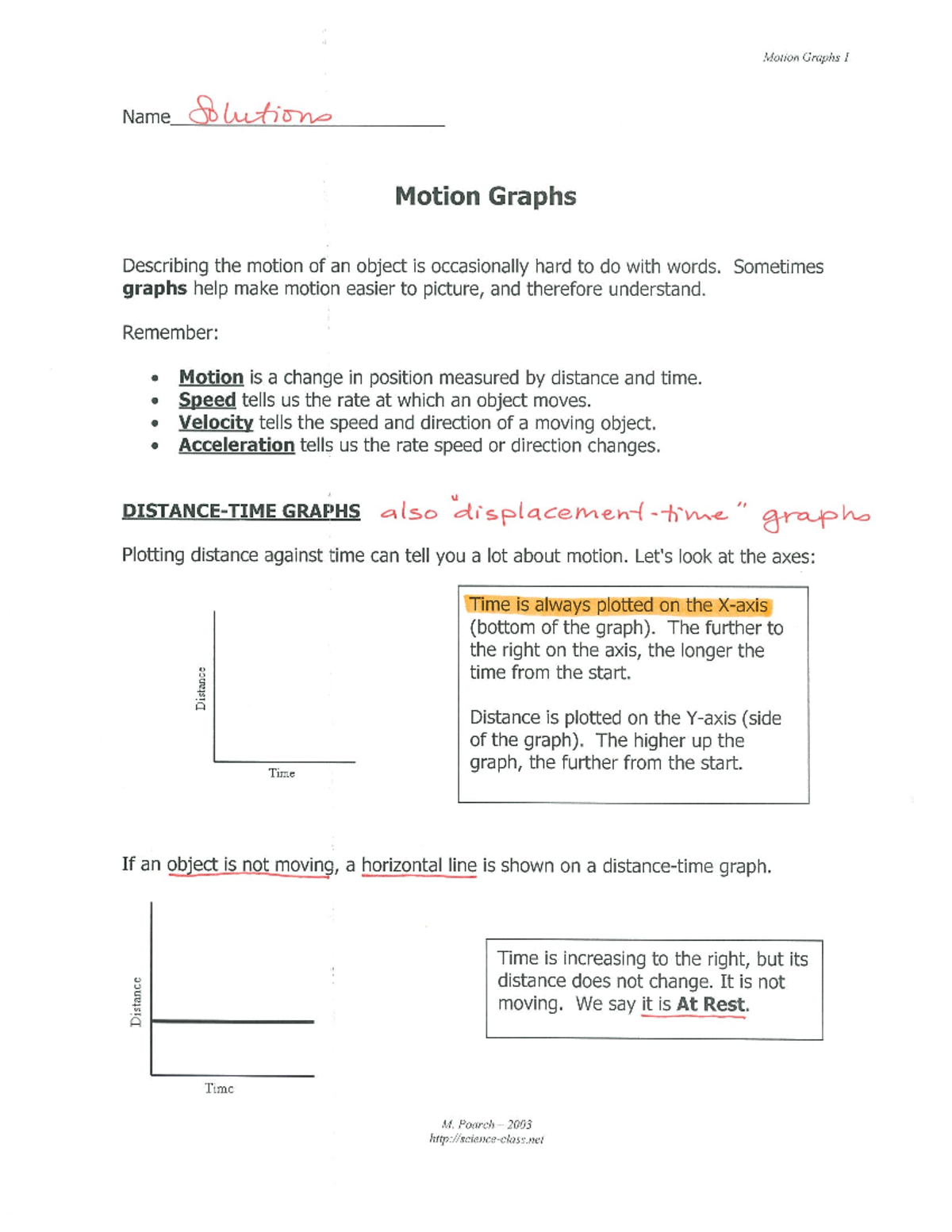 Motion graphs summary key Studocu