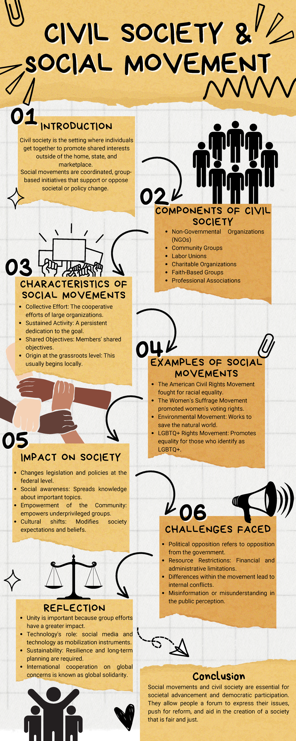 Yellow and White Doodle Project Infographics - CIVIL SOCIETY &CIVIL ...